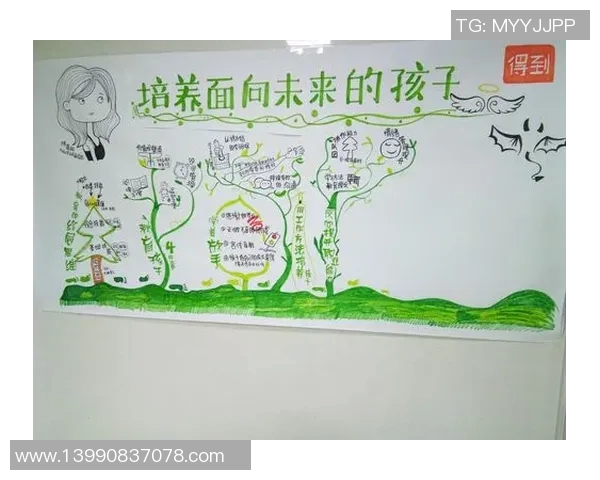 少儿足球星计划:点燃梦想,培养未来足球明星的成长之路 少儿足球星计划:点燃梦想,培养未来足球明星的成长之路