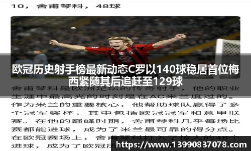 欧冠历史射手榜最新动态C罗以140球稳居首位梅西紧随其后追赶至129球